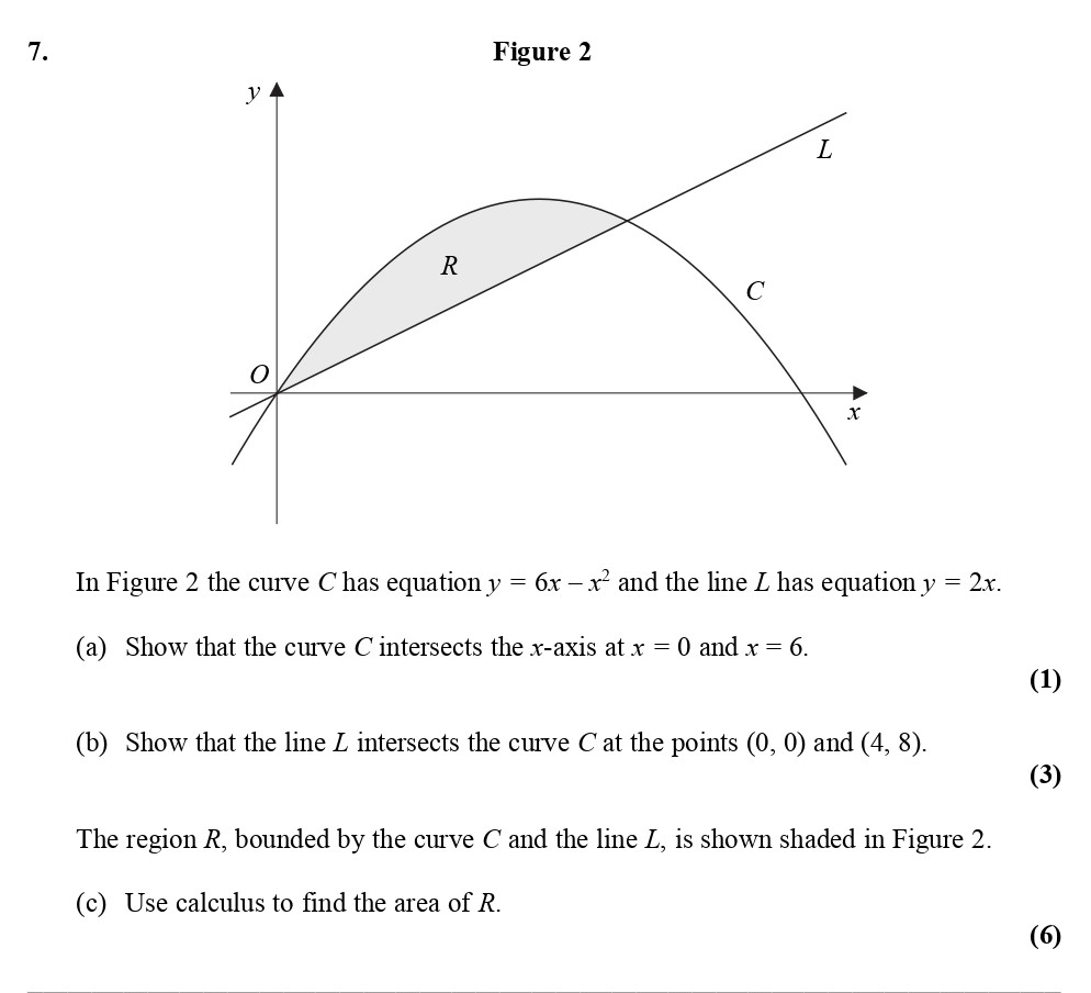 In-Figure-2-the-curve-C-has-equation-$y-=-6x---x^2$-and-the-line-L-has-equation-$y-=-2x$-Edexcel-A-Level Maths Pure-Question 9-2008-Paper 2.png